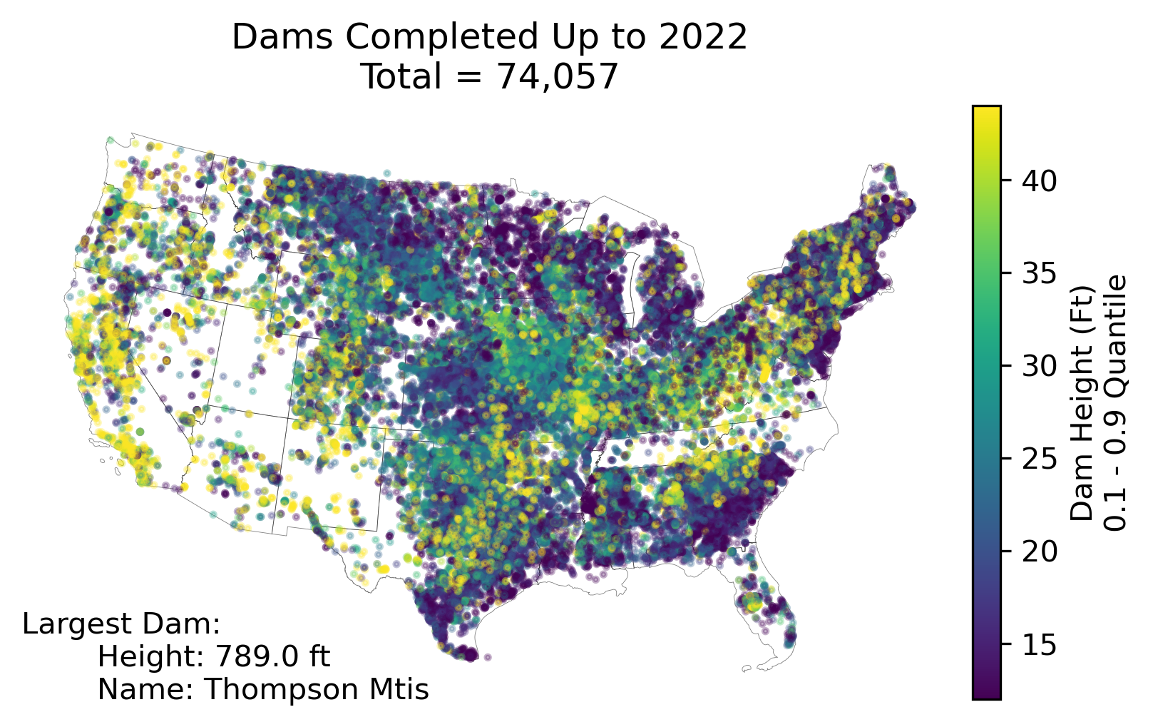 Spatiotemporal Distribution of Dams