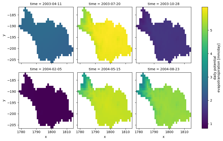 ../../_images/examples_notebooks_hymod_calibration_22_0.png