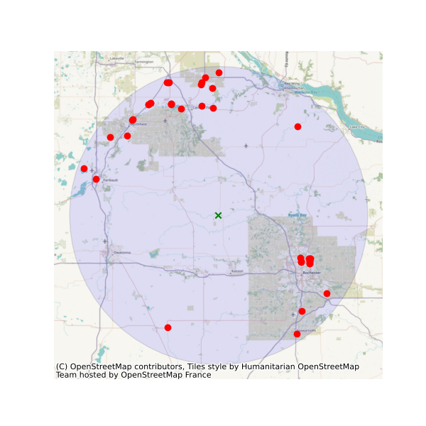 Water Quality Portal