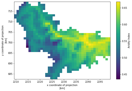 ../../_images/examples_notebooks_aridity_12_0.png