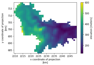 ../../_images/examples_notebooks_aridity_8_1.png