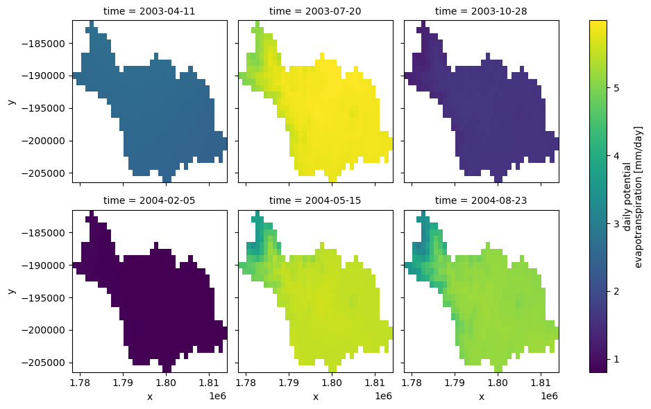 ../../_images/examples_notebooks_hymod_calibration_22_0.png
