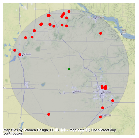 ../../_images/examples_notebooks_water_quality_6_0.png