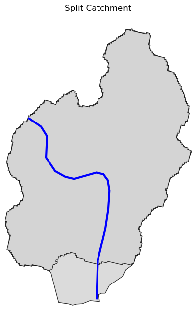 Split Catchment with PyGeoAPI
